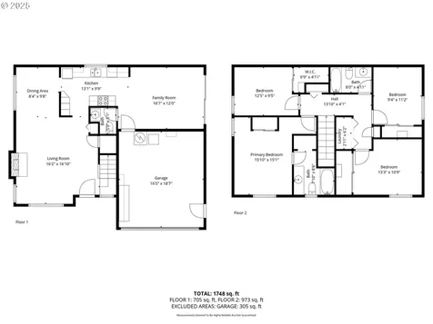 22680 SW Mandan Drive Tualatin OR 97062