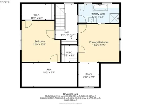 4225 NE 42nd Avenue Portland OR 97218