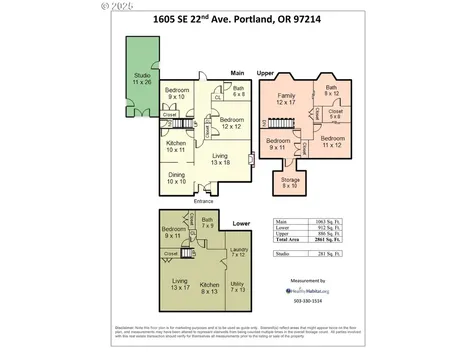 1605 SE 22nd Avenue Portland OR 97214