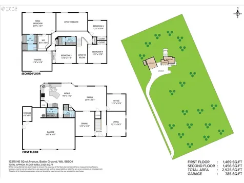 19215 NE 92nd Avenue Battle Ground WA 98604