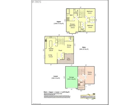 648 SE 46th Avenue Portland OR 97215