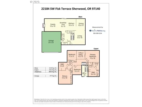 22184 SW Fisk Terrace Sherwood OR 97140