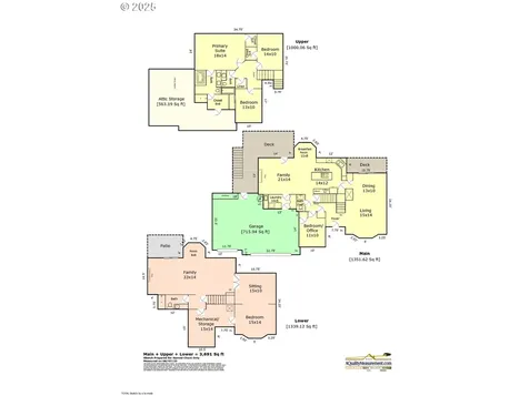 14948 SW Scarlett Drive Portland OR 97224