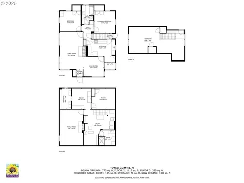 7405 N Wabash Avenue Portland OR 97217