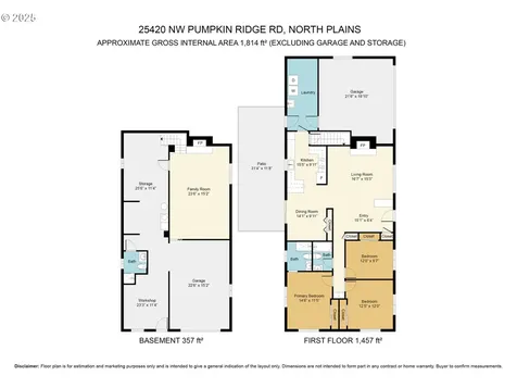 25420 NW Pumpkin Ridge Road North Plains OR 97133