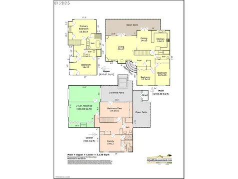 4212 Southshore Boulevard Lake Oswego OR 97035