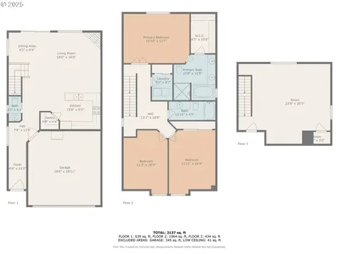 10610 NW 303rd Place North Plains OR 97133