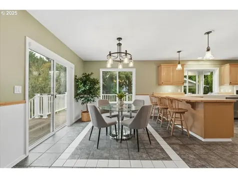 11411 NE 119th Street Vancouver WA 98662