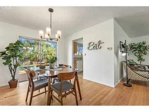 12715 SW Havencrest Street Portland OR 97225