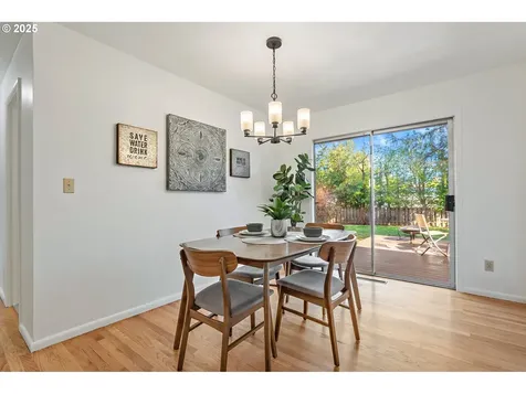 12715 SW Havencrest Street Portland OR 97225