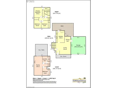 12255 SW 126th Avenue Portland OR 97223