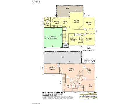 10455 SW Ridgeview Lane Portland OR 97219