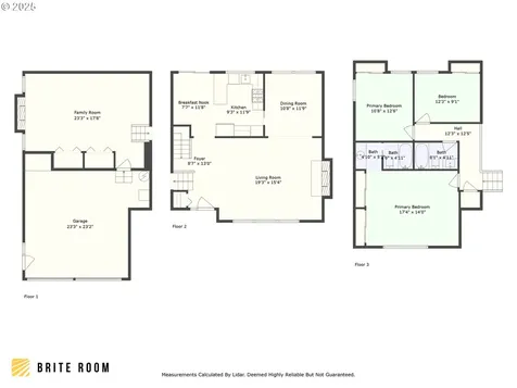 3105 SW Raleighview Drive Portland OR 97225