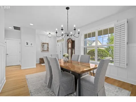 3062 Sunbreak Lane West Linn OR 97068