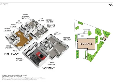 1509 NW 12th Court Gresham OR 97030