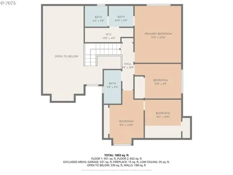 16045 SW Red Clover Lane Sherwood OR 97140