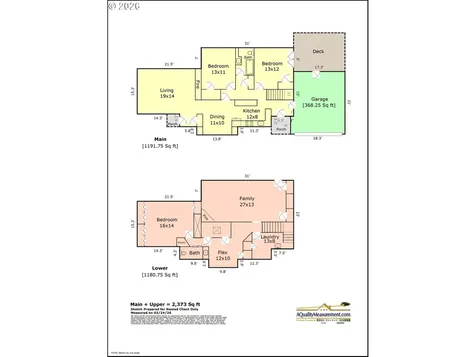 8175 SW Fairway Drive Portland OR 97225