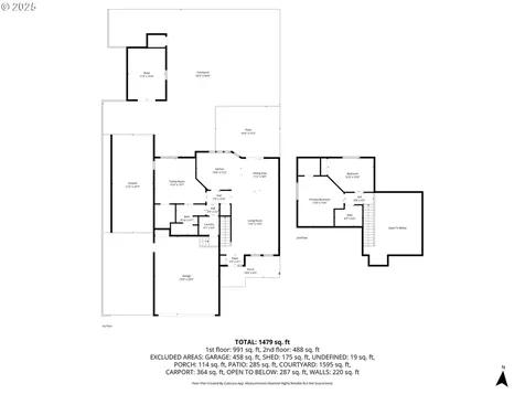 5282 Sugarpine Circle Eugene OR 97402
