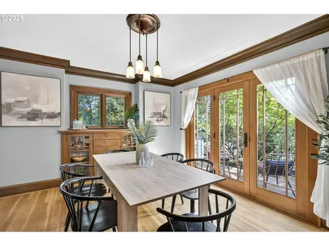 3835 NE 15th Avenue Portland OR 97212