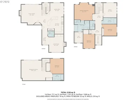 12720 SE Dream Weaver Court Happy Valley OR 97086