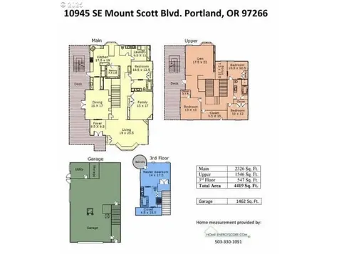 10945 SE Mount Scott Boulevard Portland OR 97266