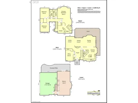 9645 SE Westview Court Happy Valley OR 97086