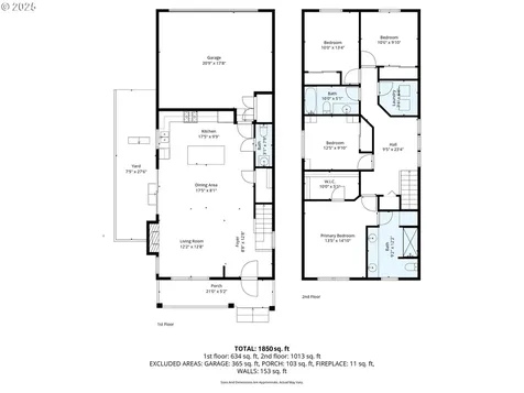 10592 NW 289th Avenue North Plains OR 97133