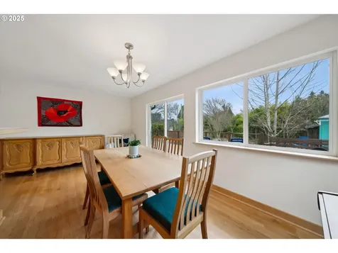 13755 SW Bonnie Brae Court Beaverton OR 97005