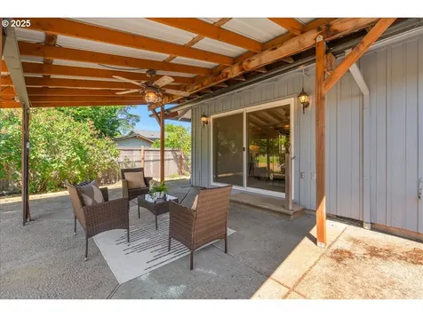 1475 NE Country Club Avenue Gresham OR 97030