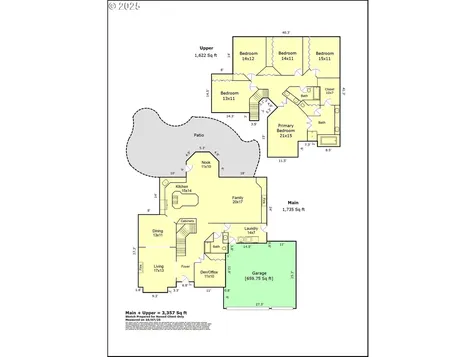 17598 SW Albert Court Beaverton OR 97007