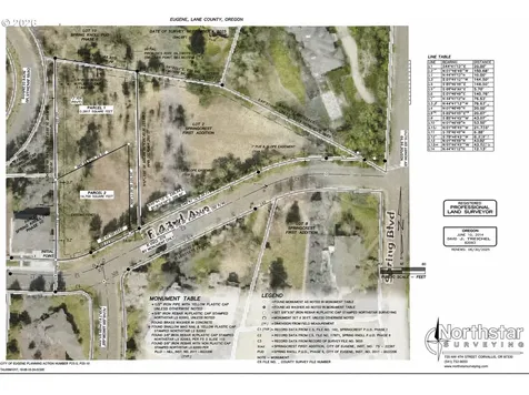 E 43rd-parcel 2 Eugene OR 97403