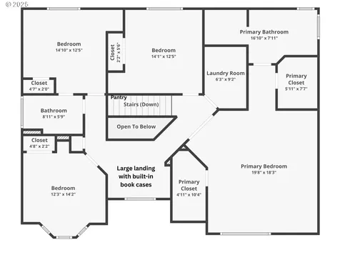 12690 SW 159th Court Beaverton OR 97007