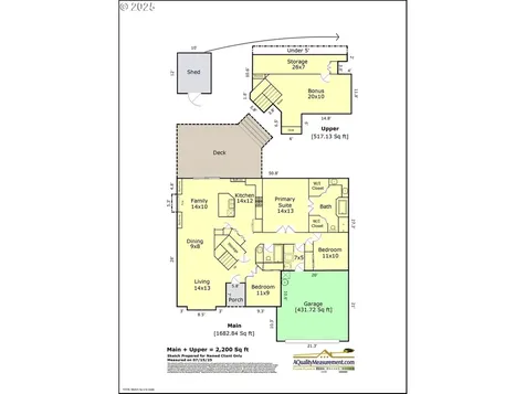18318 SW Woodhaven Drive Sherwood OR 97140