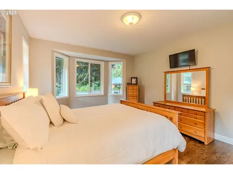 32153 SE Bluff Road Gresham OR 97080