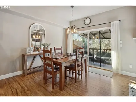 19025 Dublin Avenue Sandy OR 97055
