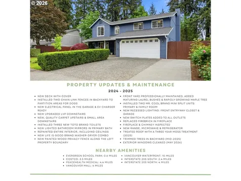 2113 NE 151st Court Vancouver WA 98684