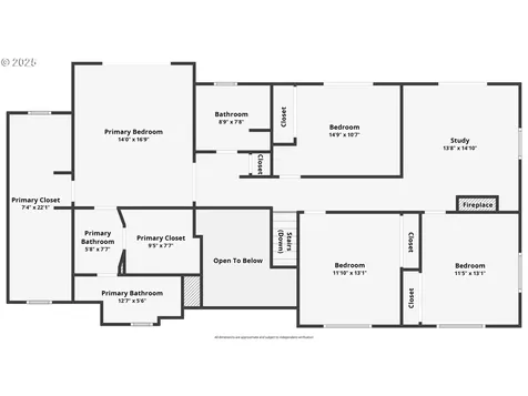 21075 NE Turner Lane Hillsboro OR 97123