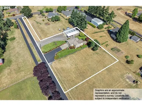 20582 S South End Road Oregon City OR 97045