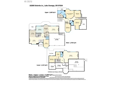 18280 Delenka Lane Lake Oswego OR 97034