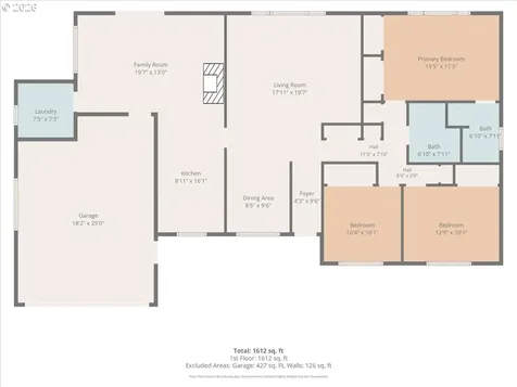 685 SW 20th Circle Troutdale OR 97060