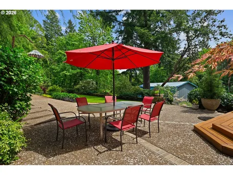 10902 S Huntington Drive Oregon City OR 97045