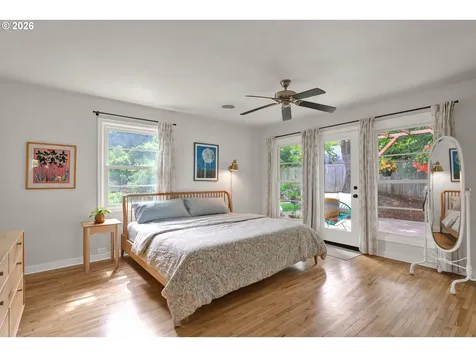 1865 Villard Street Eugene OR 97403