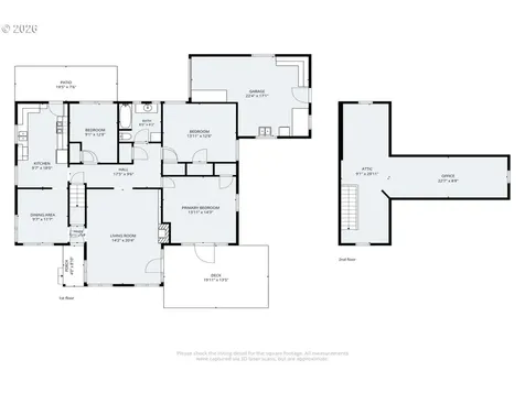 1865 Villard Street Eugene OR 97403