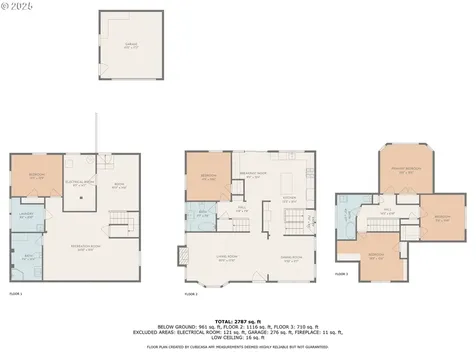 7427 SE 29th Avenue Portland OR 97202
