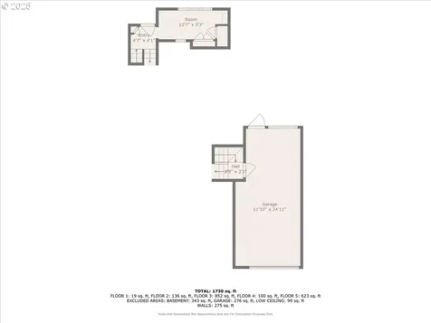 5264 N Amherst Street Portland OR 97203