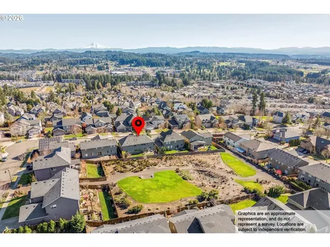 12669 SE Meadehill Avenue Happy Valley OR 97086