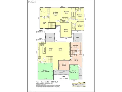 12669 SE Meadehill Avenue Happy Valley OR 97086