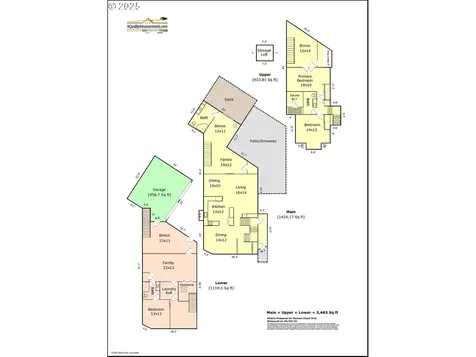 223 SE 62nd Avenue Portland OR 97215