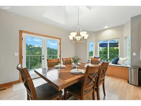 31801 SE 13th Circle Washougal WA 98671