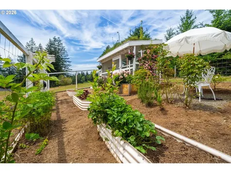 321 Helens Lane Washougal WA 98671